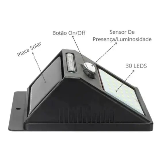 Lámparas de Panel Solar para Exteriores - Luminova Solar